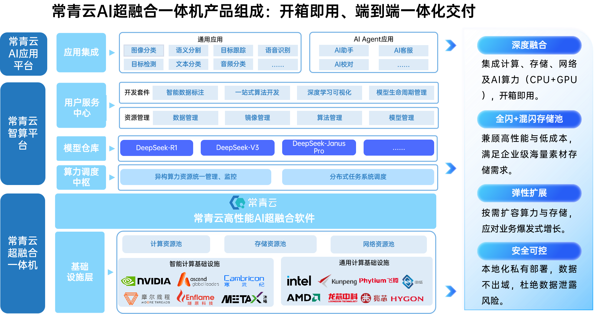 ΢ÐÅͼƬ_2025-08-27_170258_161